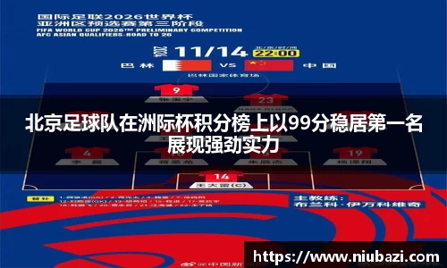 北京足球队在洲际杯积分榜上以99分稳居第一名展现强劲实力